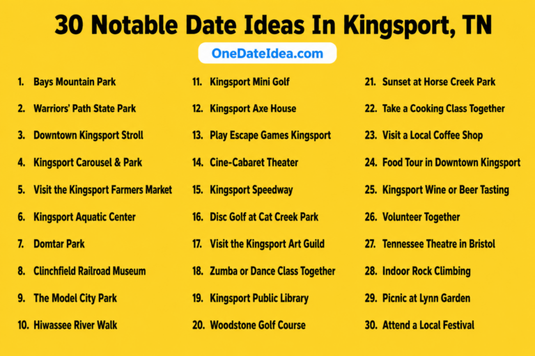 20 Notable Date Ideas in Kingsport, TN